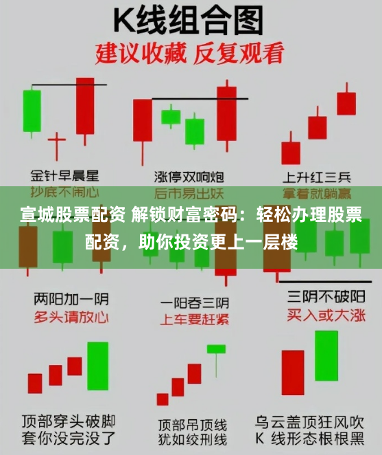 宣城股票配资 解锁财富密码：轻松办理股票配资，助你投资更上一层楼